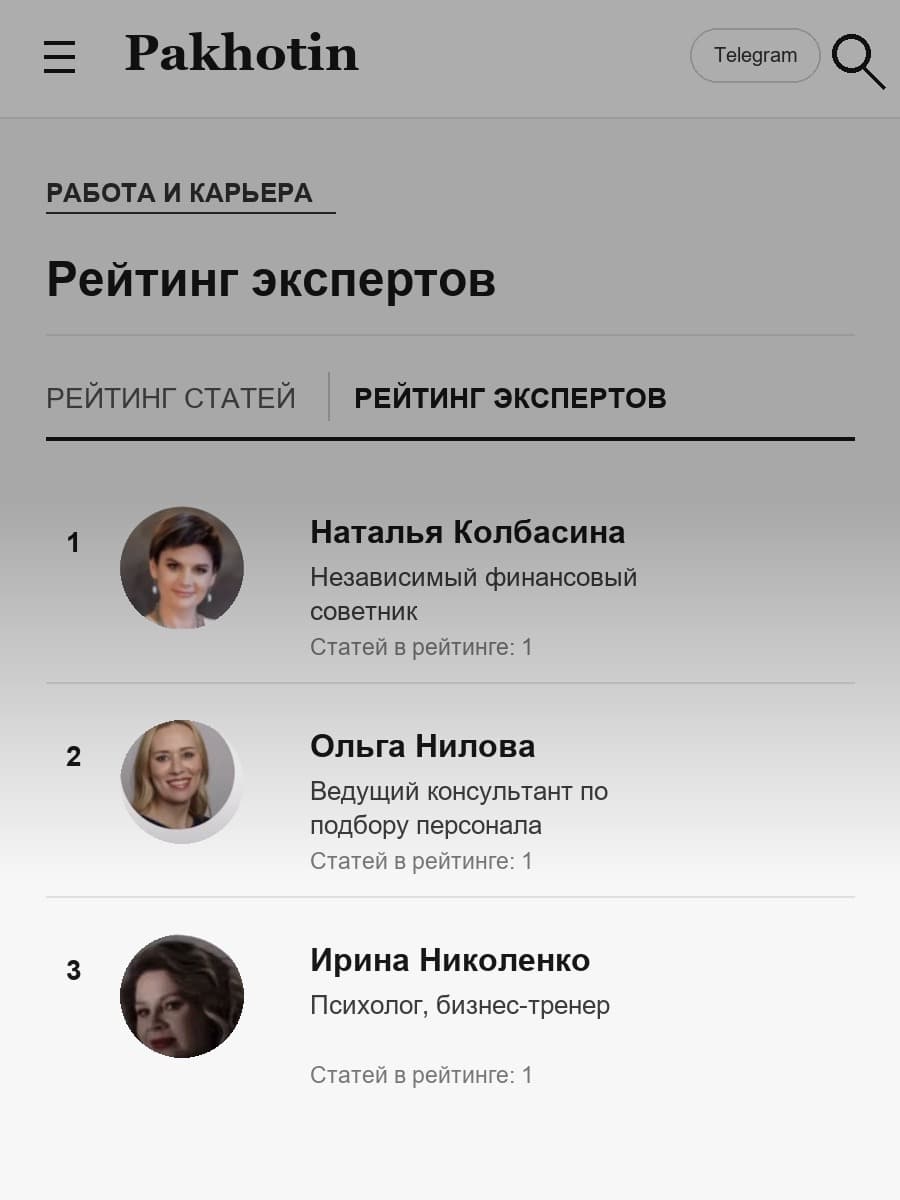 Рейтинг экспертов Pakhotin